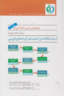 راهنمای رسمی GMP ایران جلد چهارم روش های بهینه
