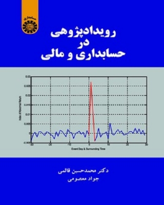 رویدادپژوهی درحسابداری و مالی