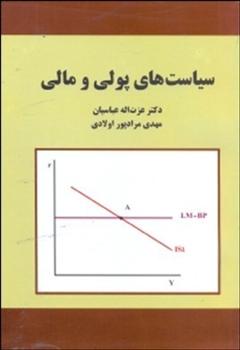 سیاست های پولی و مالی